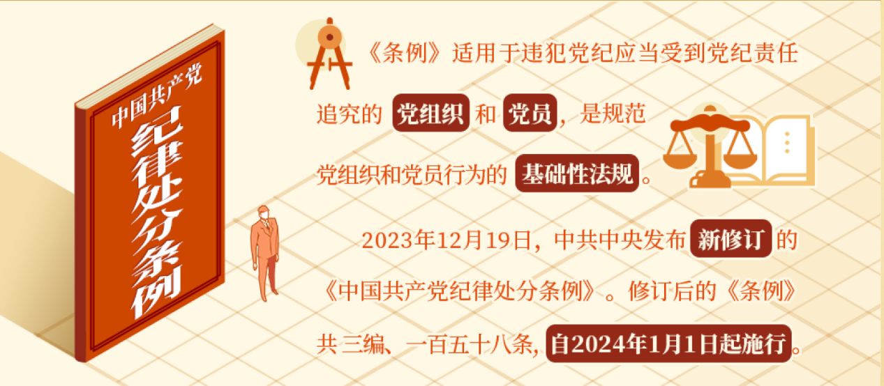 《中國共產(chǎn)黨紀(jì)律處分條例》導(dǎo)學(xué)