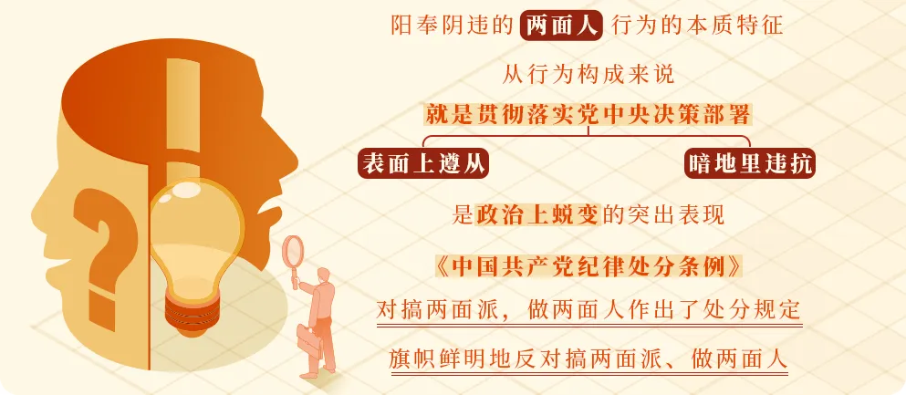 學黨紀?丨對搞兩面派、做兩面人的處分規(guī)定有哪些？
