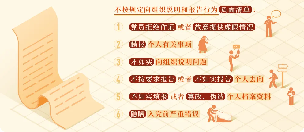 黨紀學習教育?丨這些情況，如果不按規(guī)定向組織說明和報告將被處分