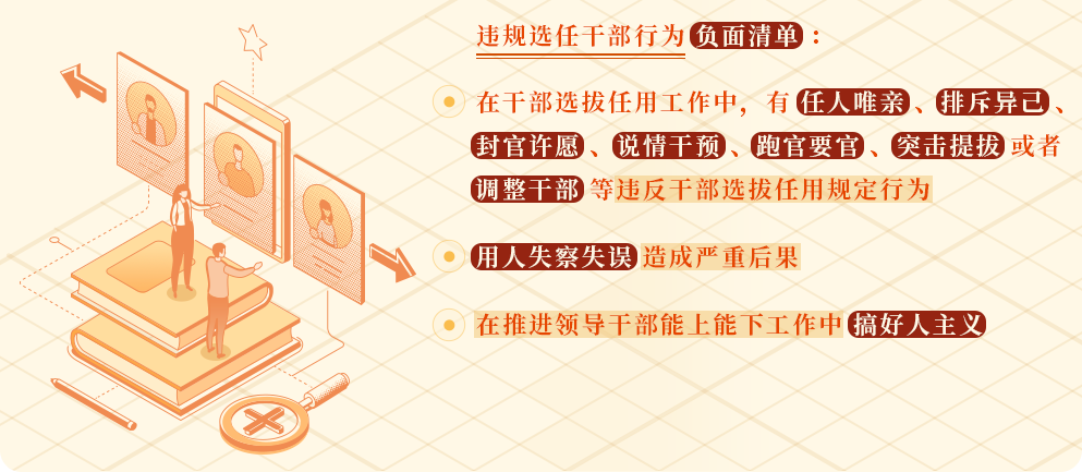 黨紀學習教育?丨違規(guī)選任干部行為的認定標準和處分規(guī)定