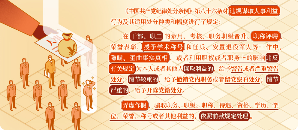 黨紀學習教育?丨違規(guī)謀取人事利益的相關處分規(guī)定