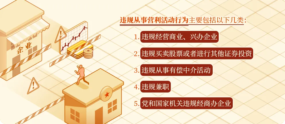 黨紀學習教育?丨從事這些營利活動屬于違規(guī)行為