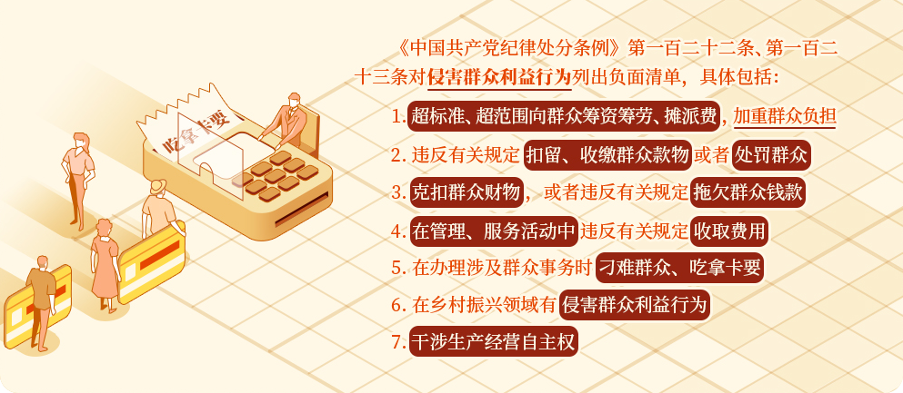 黨紀學習教育?丨對侵害群眾利益行為的處分規(guī)定