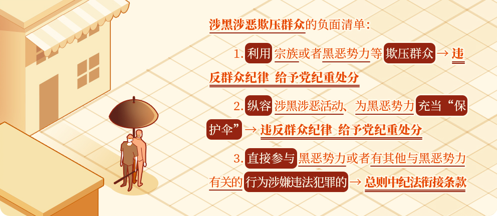 黨紀(jì)學(xué)習(xí)教育?丨涉黑涉惡欺壓群眾的處分規(guī)定