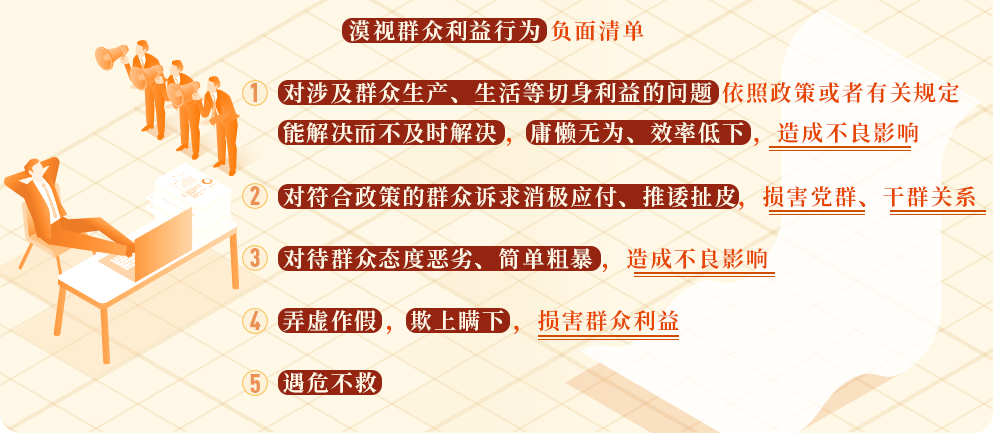 黨紀(jì)學(xué)習(xí)教育?丨這些行為漠視群眾利益，將受相應(yīng)處分