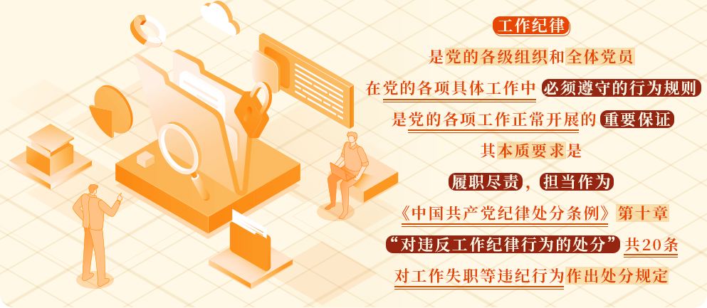 黨紀(jì)學(xué)習(xí)教育?丨工作紀(jì)律是什么，違反工作紀(jì)律的行為有哪些？