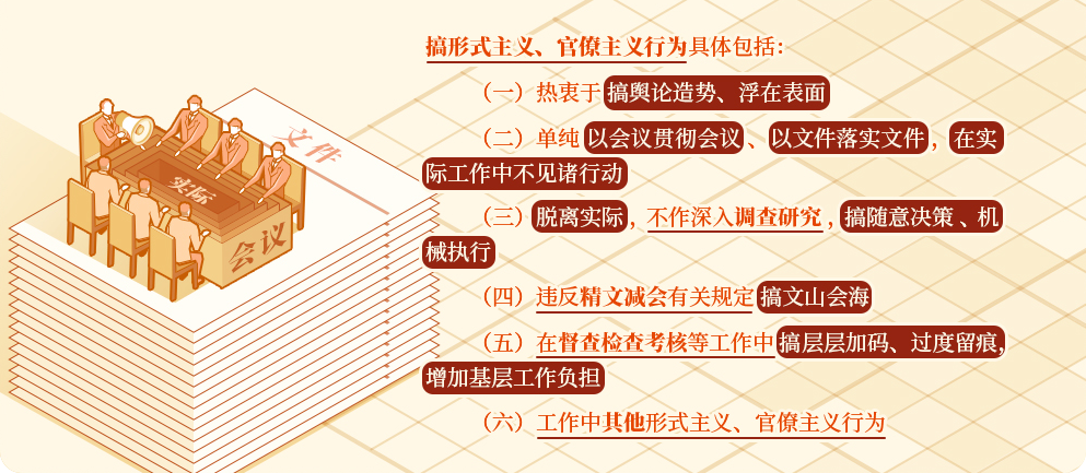 黨紀(jì)學(xué)習(xí)教育?丨搞形式主義、官僚主義行為及其處分規(guī)定